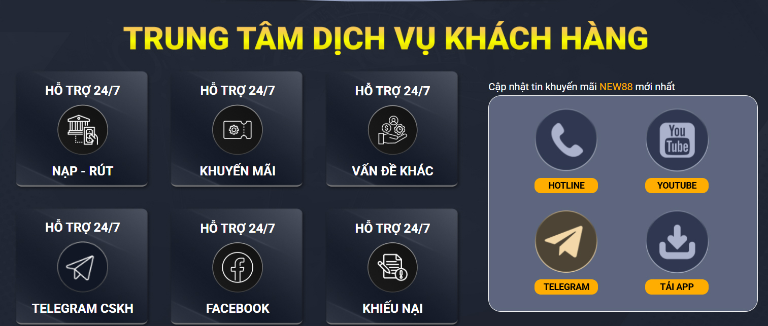 winvip YGR Bắn cá