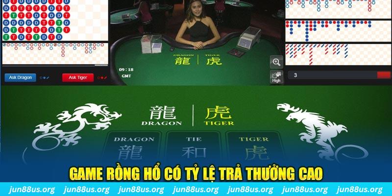 winvip mơ nổ hũ đánh con gì