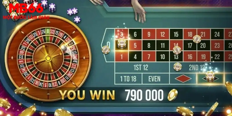 winvip slot out là gì